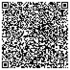 QR code with Benitez Ramirez Carlos/Lara Naranjo Josefina contacts