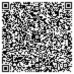 QR code with Ismael's Enterprises Corp. contacts