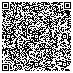 QR code with Jaunich Tire Company contacts