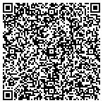 QR code with K & M Tires and Automotive contacts