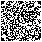 QR code with Mil Amores Tire & Wheels contacts