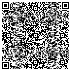 QR code with Purcell Tire & Service contacts