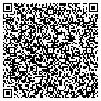 QR code with Purcell Tire & Service contacts