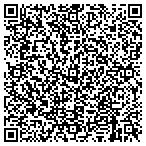 QR code with Sullivan Tire & Auto Service CO contacts