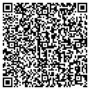 QR code with Retail Service Network contacts