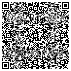 QR code with Hytech Automotive Service contacts