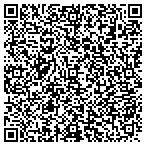 QR code with RC's Master Troubleshooting contacts