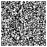 QR code with Sherwood Auto Body & Service Center contacts