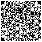 QR code with Cleveland Motorcycles contacts