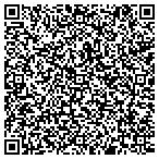 QR code with Autocrafters International Inc -Iii contacts