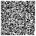 QR code with Collums Kevin Precision Scratch And Dent contacts