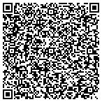 QR code with Manhattan Collision Specialists Inc contacts