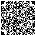 QR code with Plett Motorsports contacts