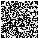 QR code with Colouredot contacts
