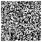 QR code with Dunn Auto Graphics & Lettering contacts