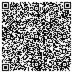 QR code with Manchester Custom Collision contacts