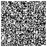 QR code with Prime Pressure Washing & Painting, LLC contacts