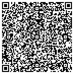 QR code with Upstate Always Green Grass Painting Co contacts