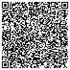 QR code with Roberts Mobile Home Service & Sale contacts