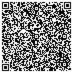 QR code with Verbeten Mobile Home Parts & Service contacts