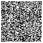 QR code with Schwarz Custom Painting LLC contacts