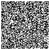QR code with International Autocraft - Auto Body Shop, Foreign Auto Painting Sacramento contacts