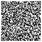 QR code with Trussville Collision Inc. contacts
