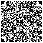 QR code with Ideal Paint & Body Inc contacts
