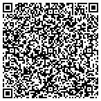 QR code with Truck Lettering Specialist contacts