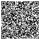 QR code with Mikes Party Store contacts