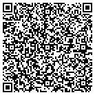 QR code with Mountain Country Distributing contacts