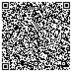 QR code with Southern Eagle Of South Carolina LLC contacts