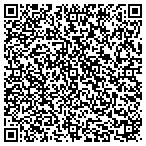 QR code with Coors Distributing Of West Nebraska Inc contacts
