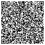 QR code with Junction City Street Department contacts