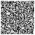 QR code with Permian Distributing Company LLC contacts