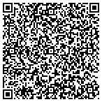QR code with Port Jefferson Beverage Center contacts
