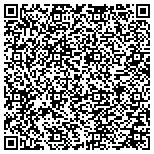 QR code with Ritchie & Page Distributing Co Inc contacts