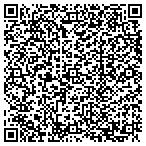 QR code with Austin Coca-Cola Bottling Company contacts