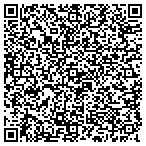 QR code with Corinth Coca-Cola Bottling Works Inc contacts