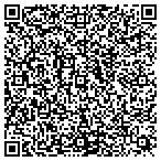 QR code with Forgiven Bottling Group LLC contacts