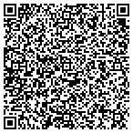 QR code with Piedmont Coca-Cola Bottling Partnership contacts