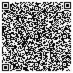 QR code with The Coca-Cola Bottling Company Of Memphis Tenn contacts