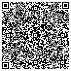 QR code with The Coca-Cola Bottling Company Of Memphis Tenn contacts