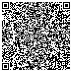 QR code with The Wichita Coca-Cola Bottling Company contacts