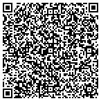 QR code with The Wichita Coca-Cola Bottling Company contacts