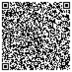 QR code with Wonder Tucky Distillery And Bottling Inc contacts