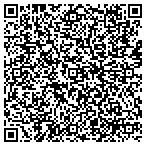 QR code with The Wichita Coca-Cola Bottling Company contacts