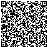 QR code with Imperial Integrative Health Research & Development LLC contacts
