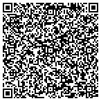 QR code with Just Smell So Good .com contacts