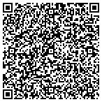 QR code with Springfield Pepsi Cola Bottling Co Inc contacts